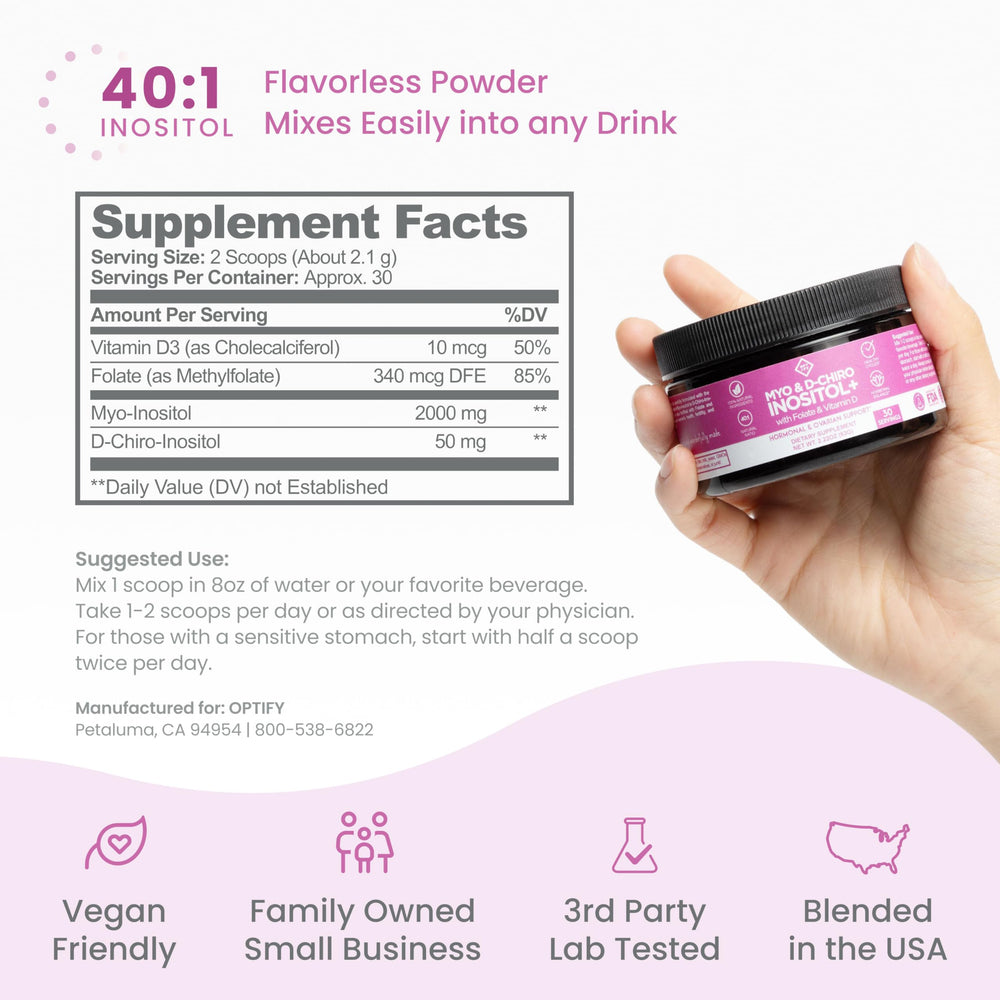 Support for healthy menstrual cycles