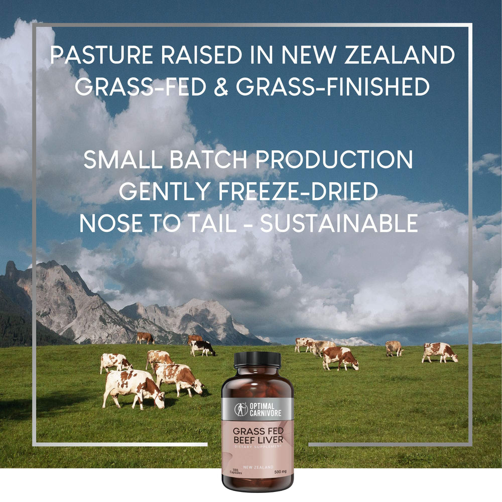 Nutritional icons highlighting vitamins and minerals in liver capsules