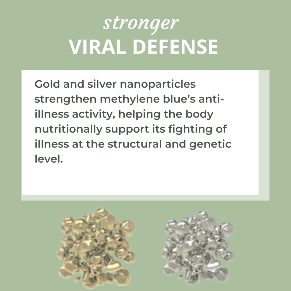 Optimal Health Systems NanoBlue gold and silver nanoparticles highlight nanonutrition synergy.
