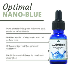 Optimal Health Systems NanoBlue liposomal bubbles illustrate enhanced absorption.