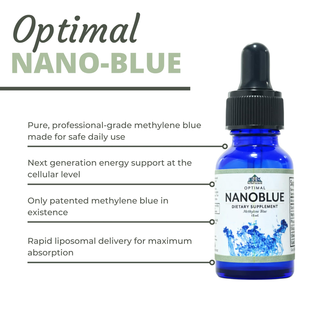 Optimal Health Systems NanoBlue under-tongue drop illustration demonstrates quick, convenient use.