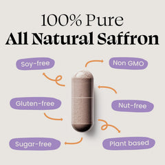 Product bottle with Optimal Prime saffron label on white background