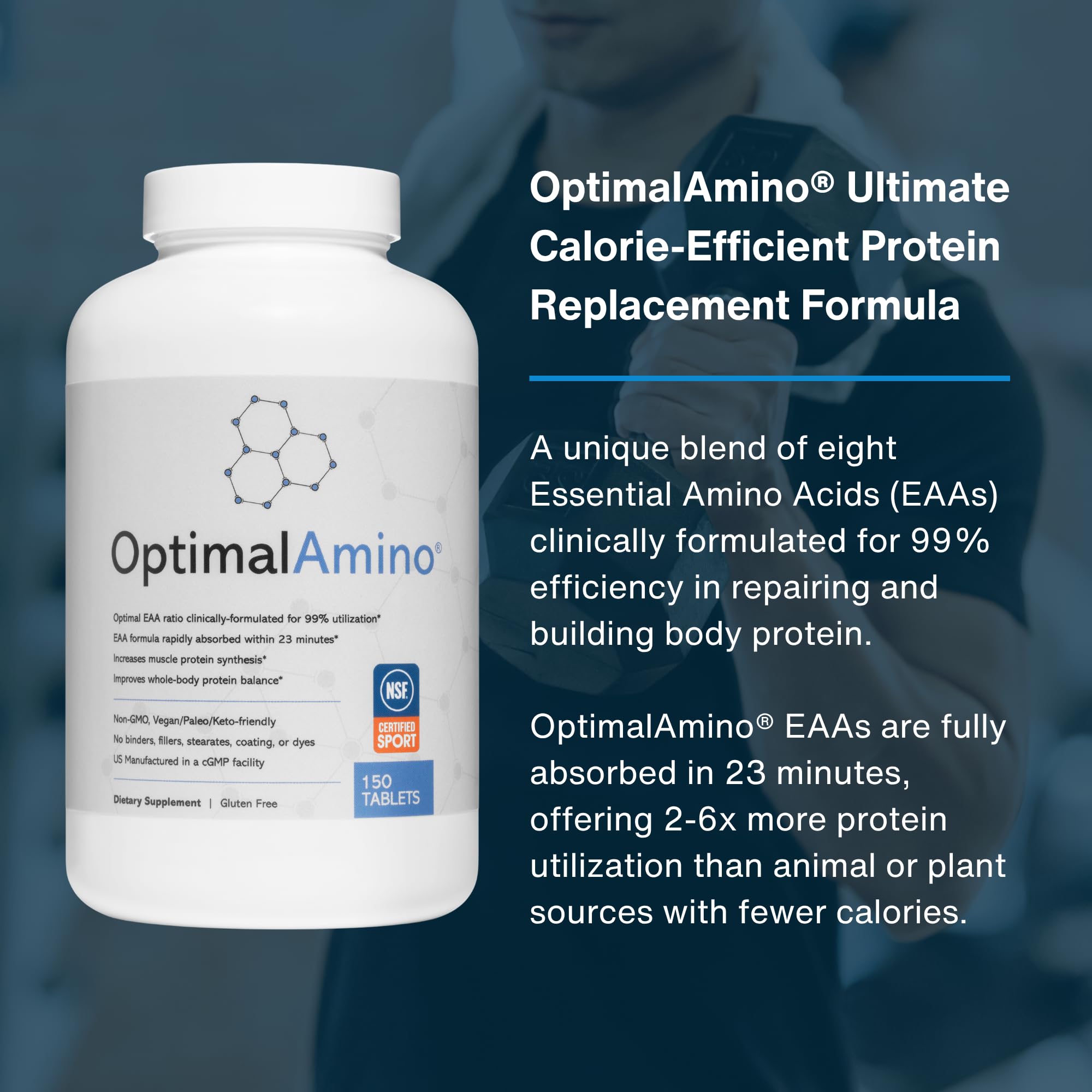 Graphic showing protein equivalents: 58 g whey, 30 g meat, 20 g eggs