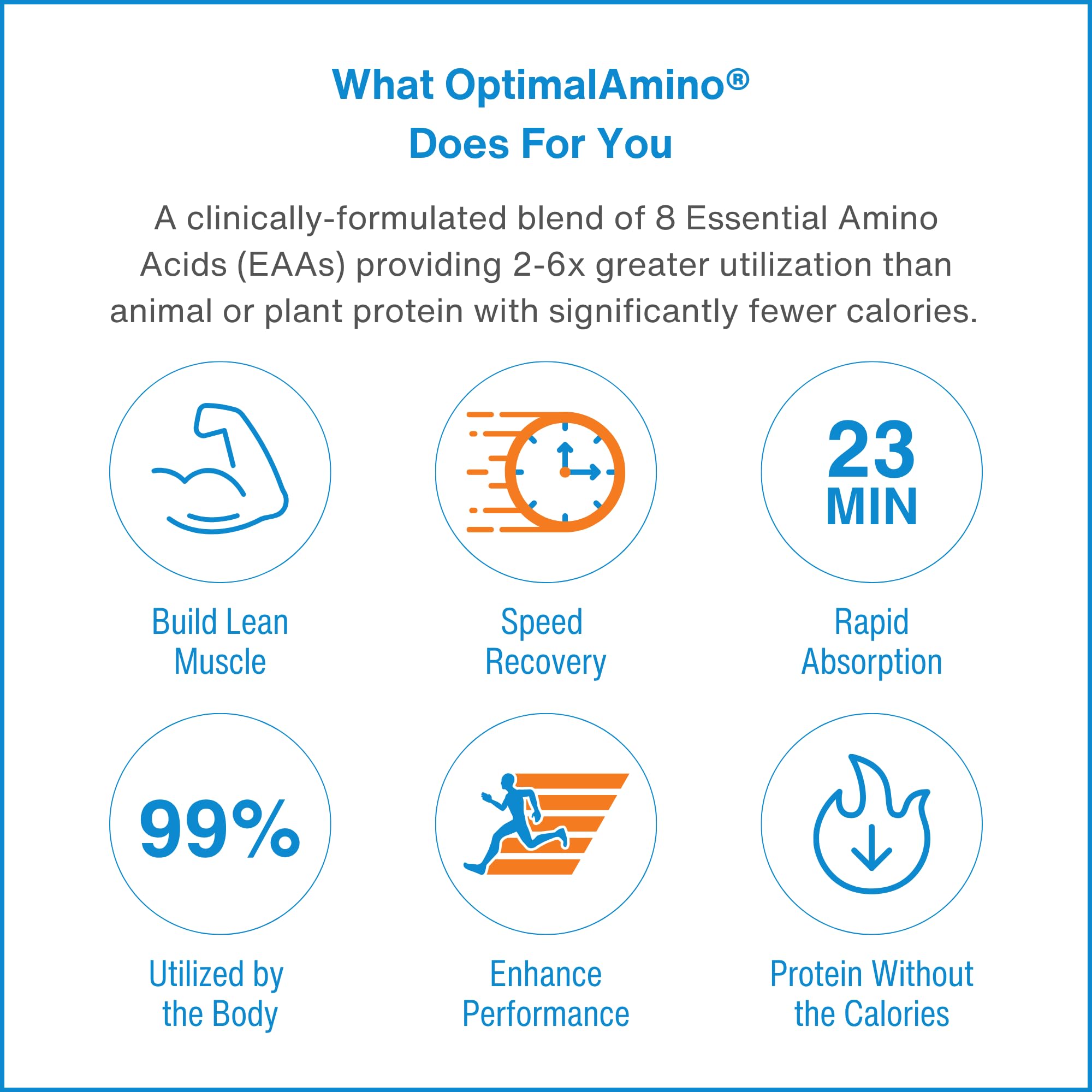 NSF Certified for Sport badge on packaging