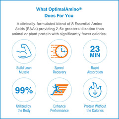 NSF Certified for Sport badge on packaging