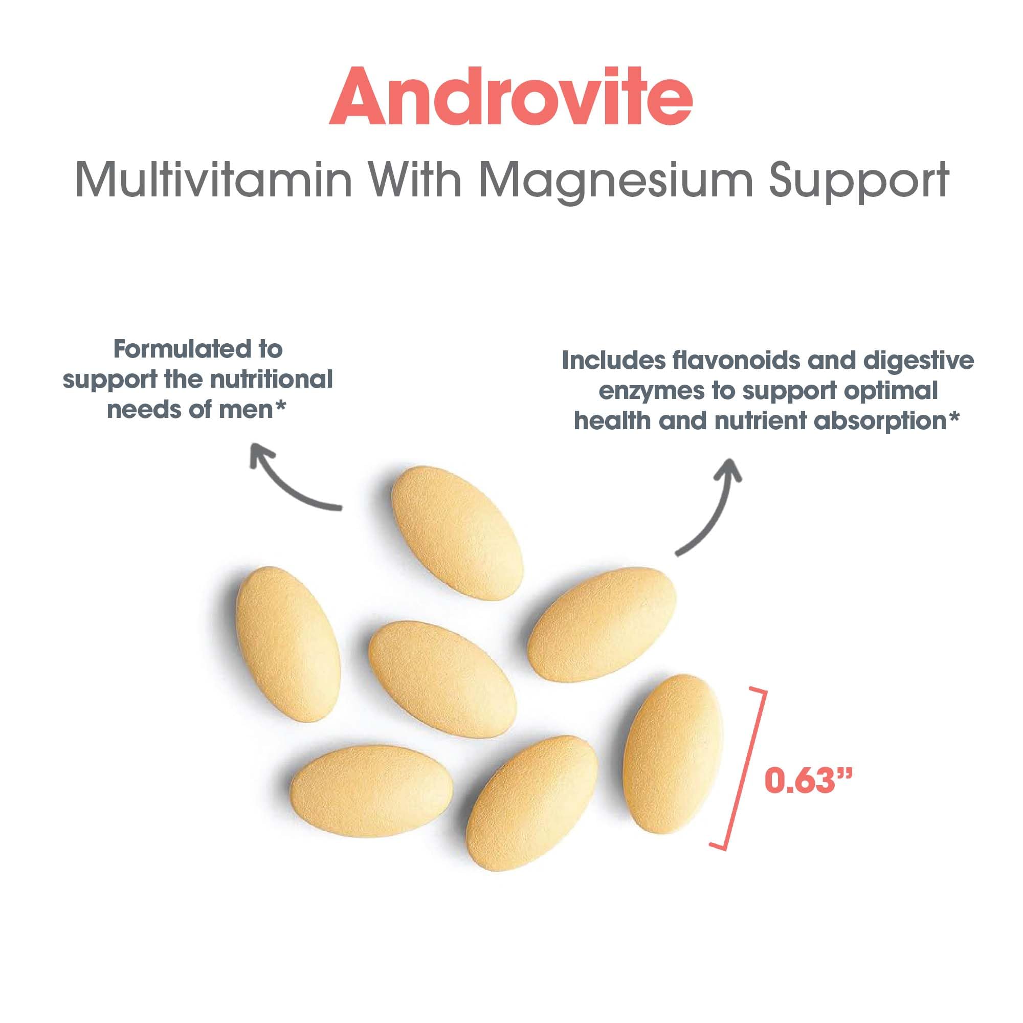 Androvite for Men ingredient list image