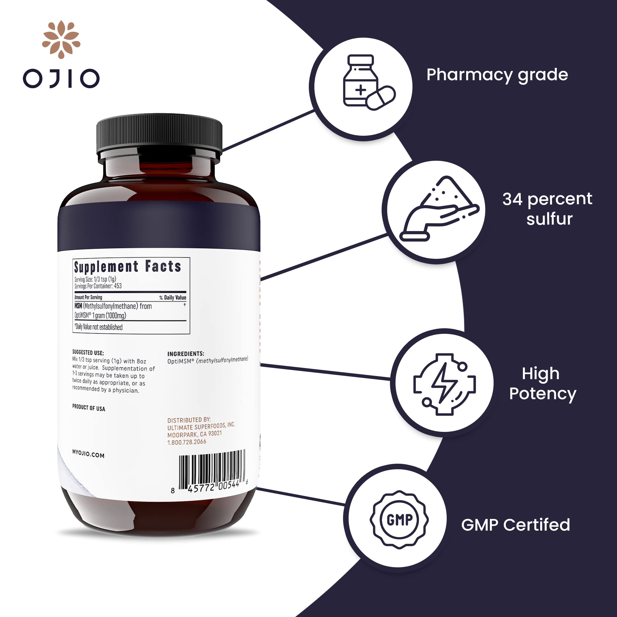 OptiMSM powder purity process