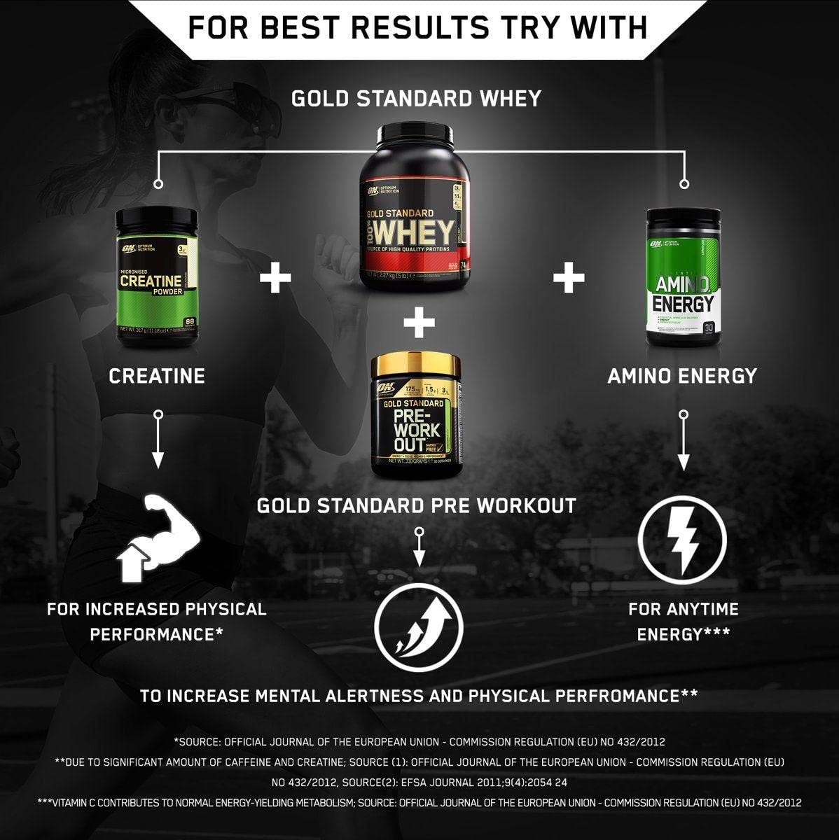 Optimum Nutrition Whey Gold Standard serving scoop included in tub.