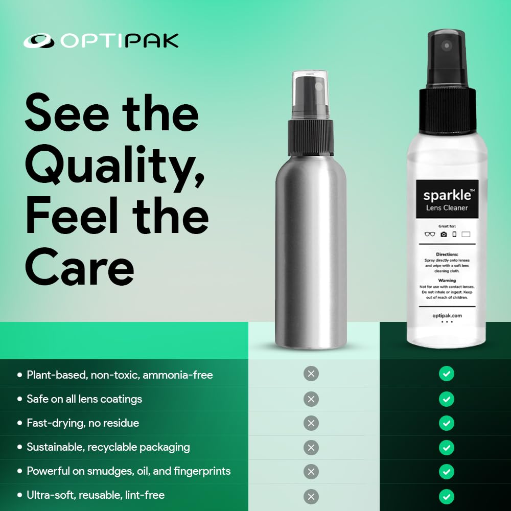 Compact, travel-friendly cleaning kit
