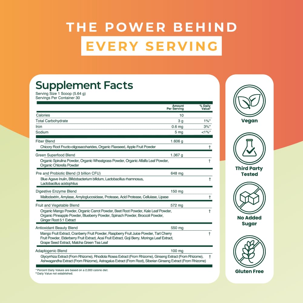 Prebiotic fiber included in Optiverd greens supplement
