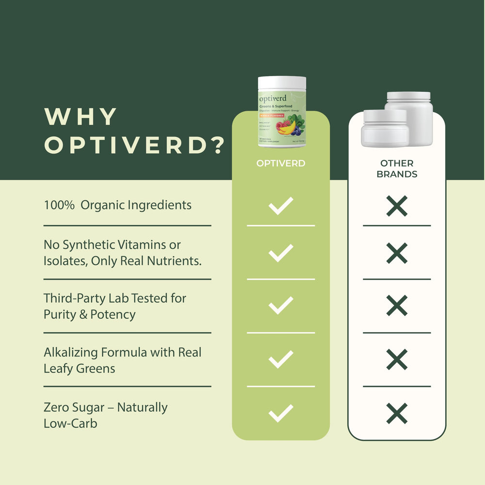 Vegan and gluten-free greens powder ingredients