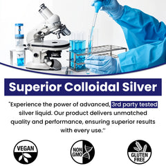Product packaging photo for Optivida Colloidal Silver Liquid 4 oz