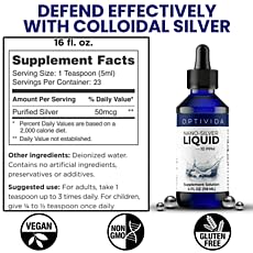 Purity and particle size testing imagery for Optivida Colloidal Silver