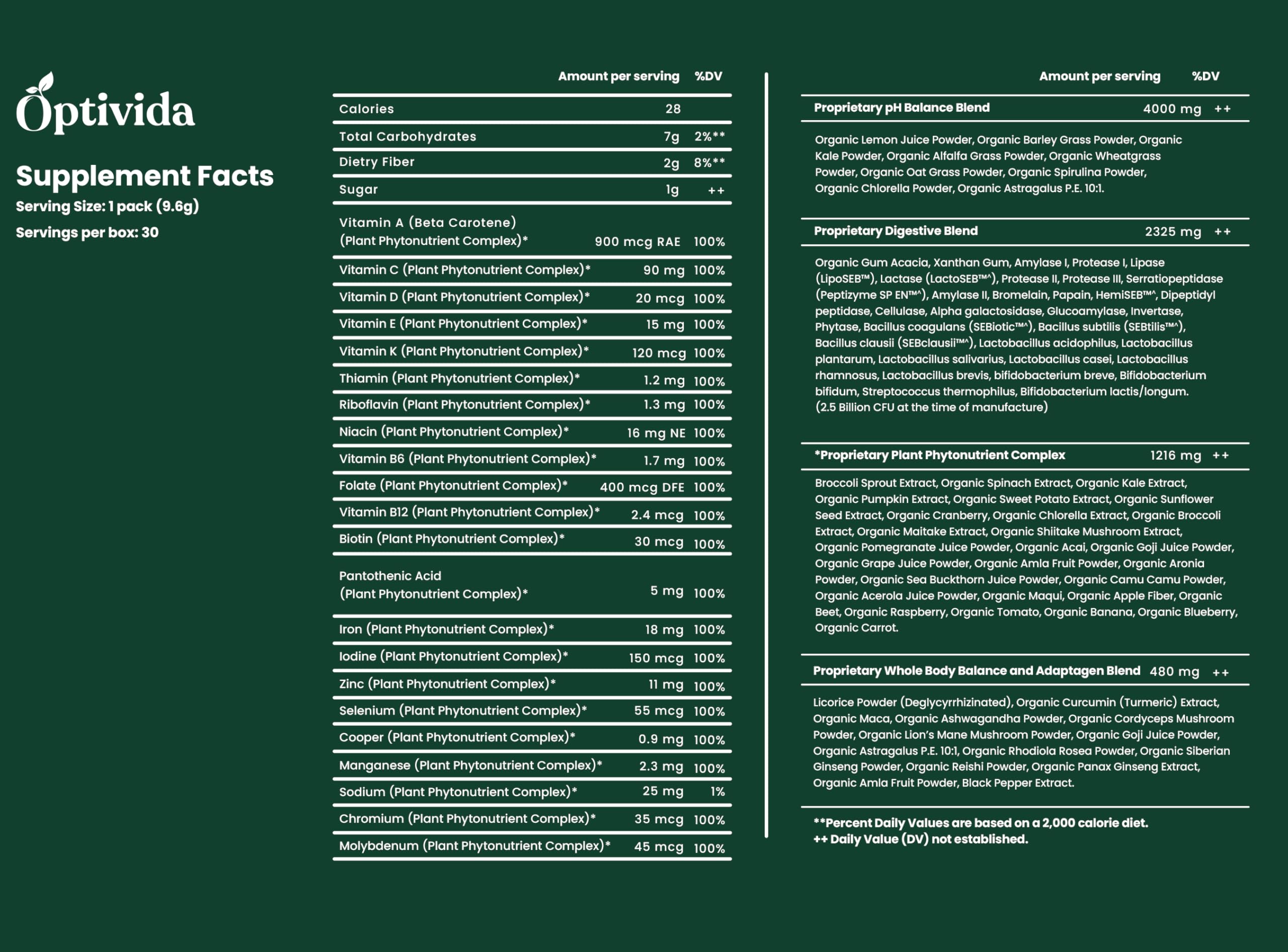 Ready-to-mix green drink with OPTIVIDA powder