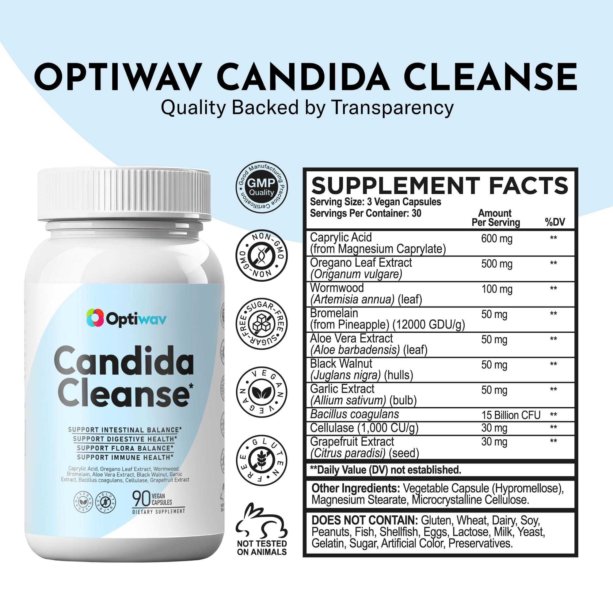 Optiwav Candida Cleanse capsules ready for daily use supporting digestive balance