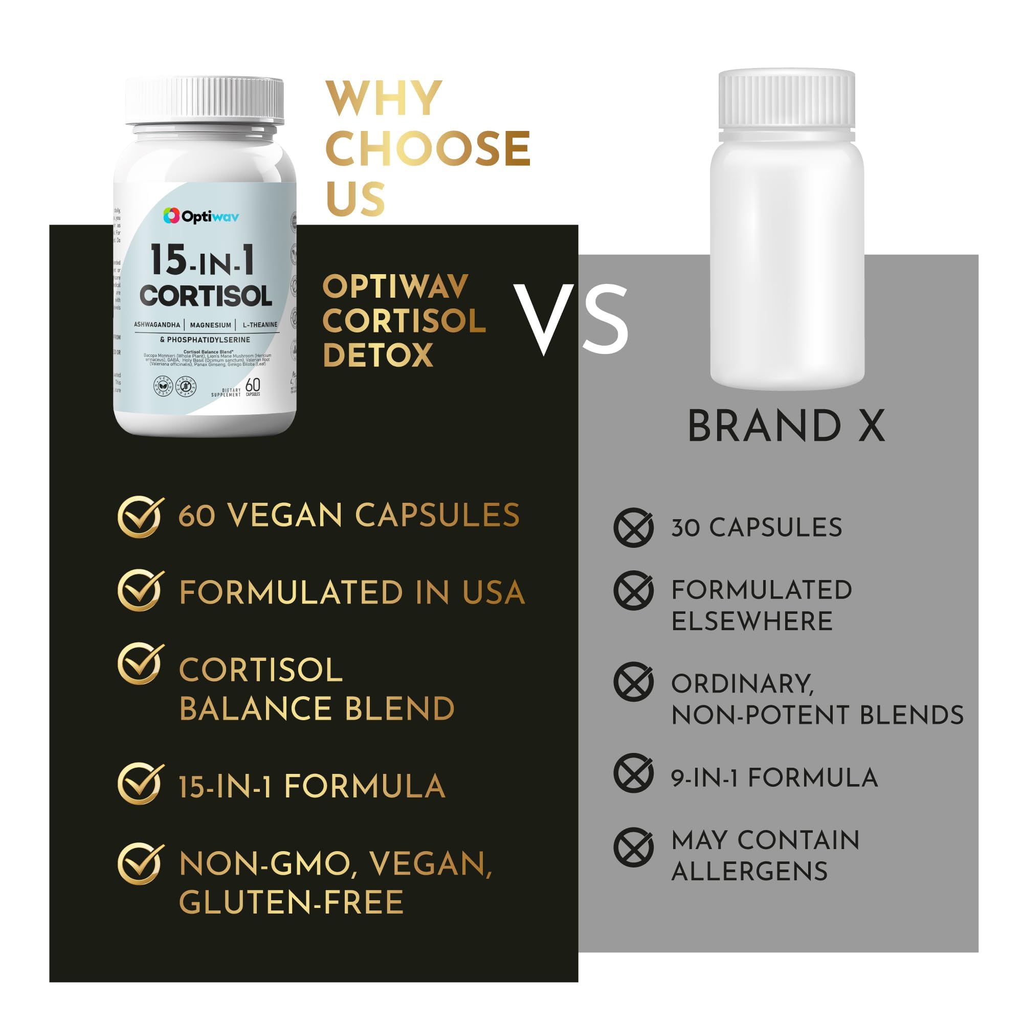 Vegan, gluten-free and non-GMO Cortisol Detox packaging