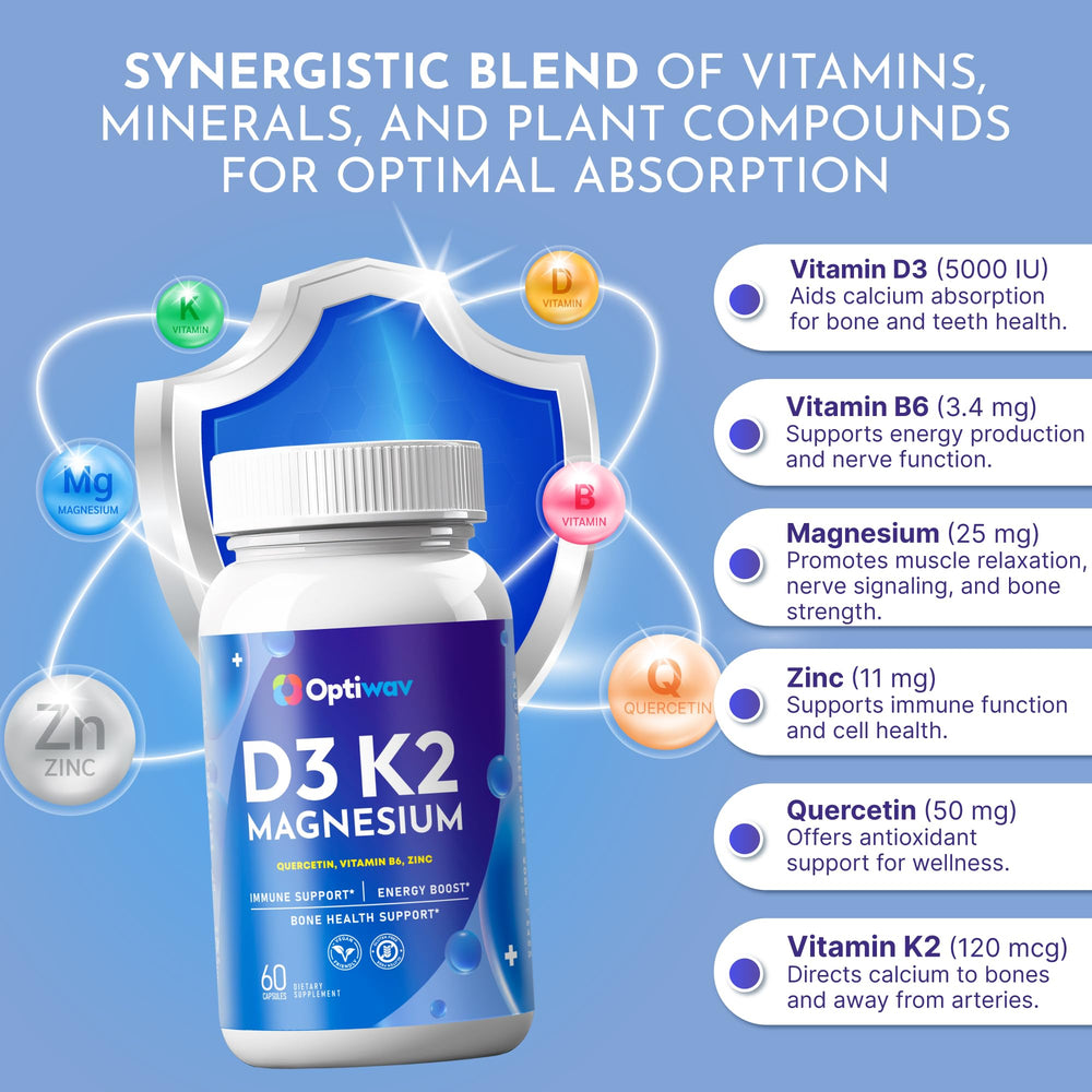 Ingredients list showing Vitamin D3, Vitamin K2, Magnesium, Zinc and Quercetin