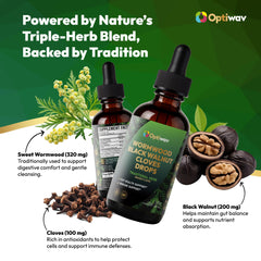 Ingredient panel for Optiwav Wormwood Black Walnut Cloves Drops