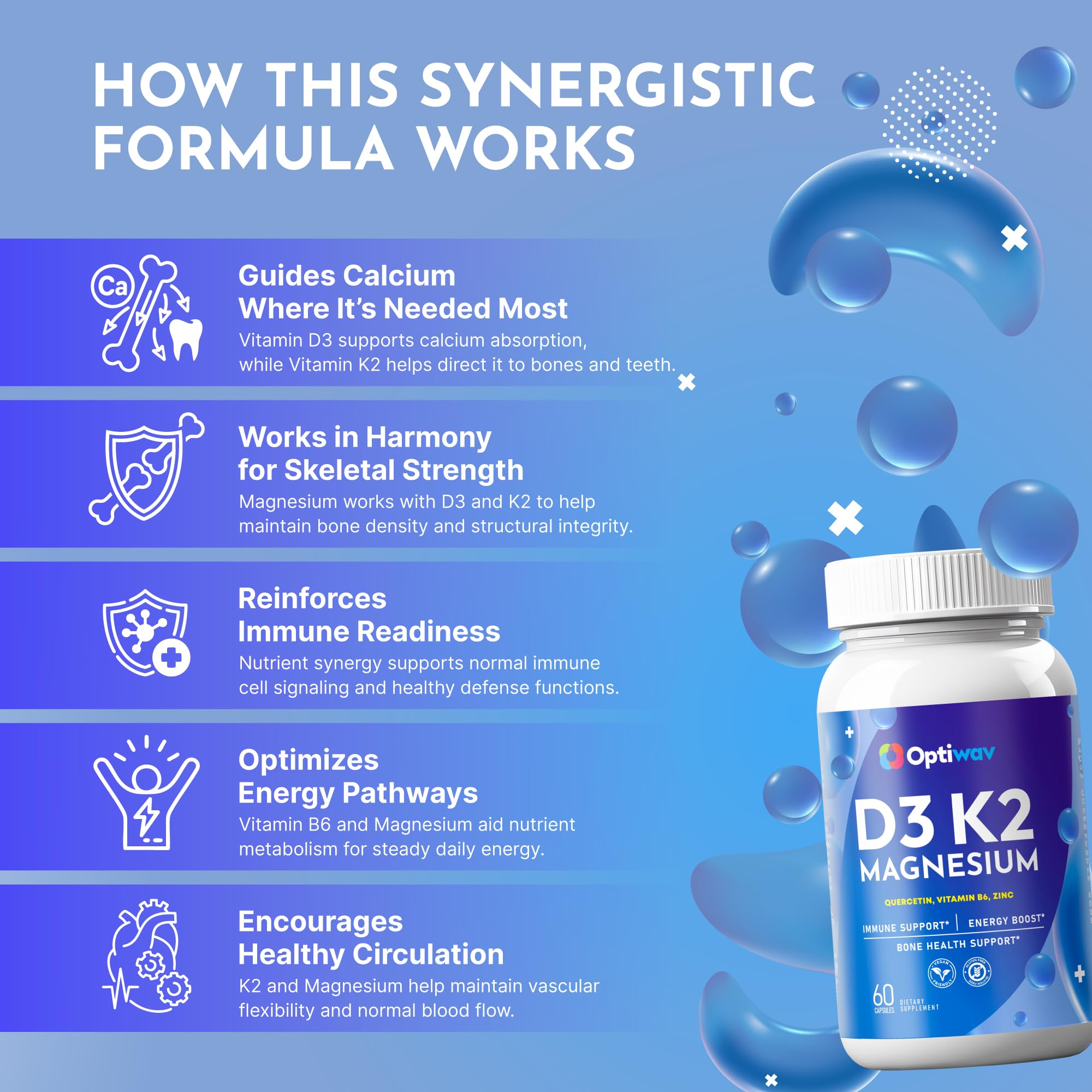 Energy, muscle and nerve support illustration