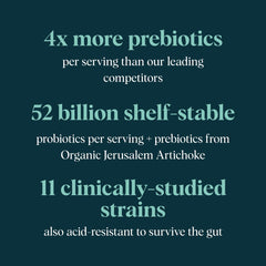 Illustration of 11 acid-resistant probiotic strains