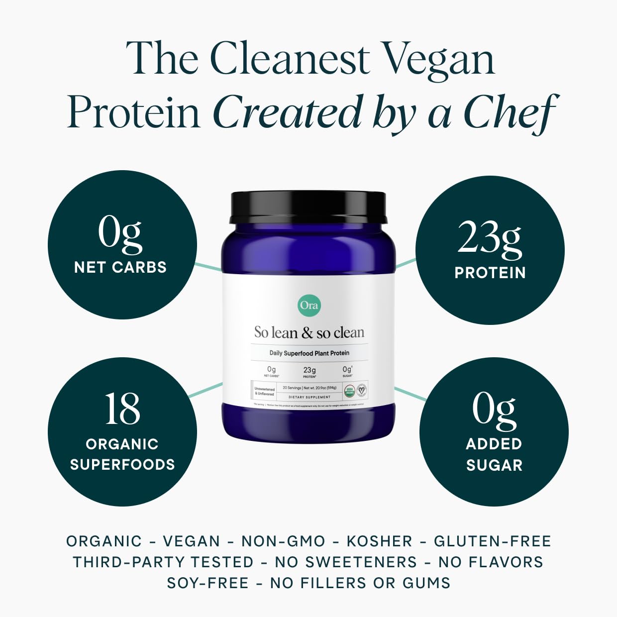 Close-up of unflavored protein powder texture