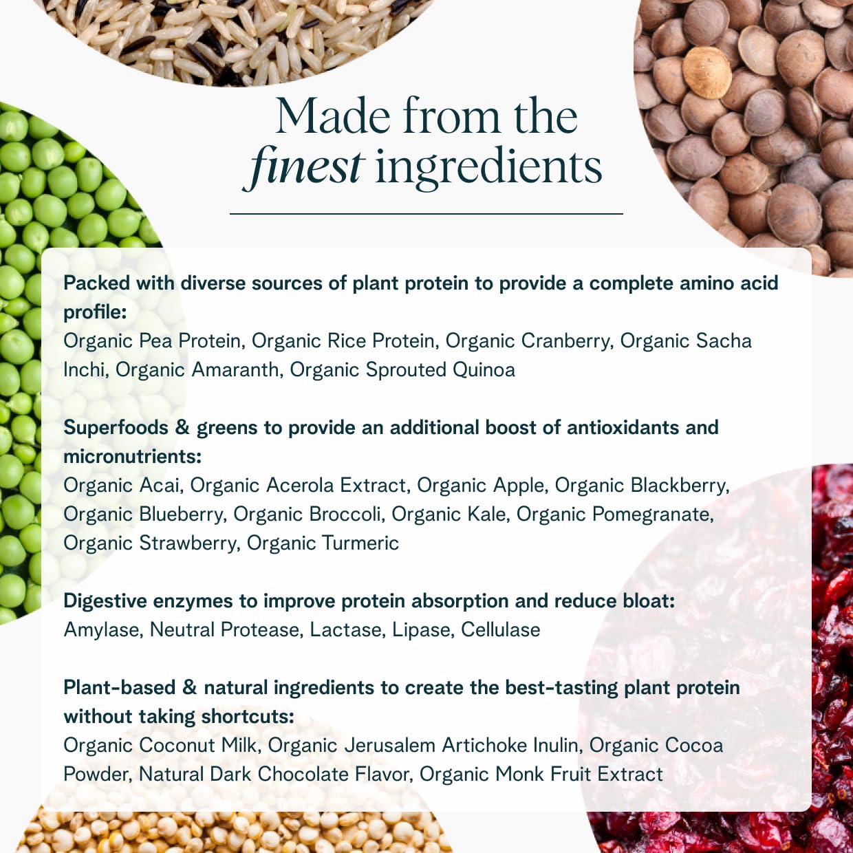 Ingredient sources including pea protein and rice protein