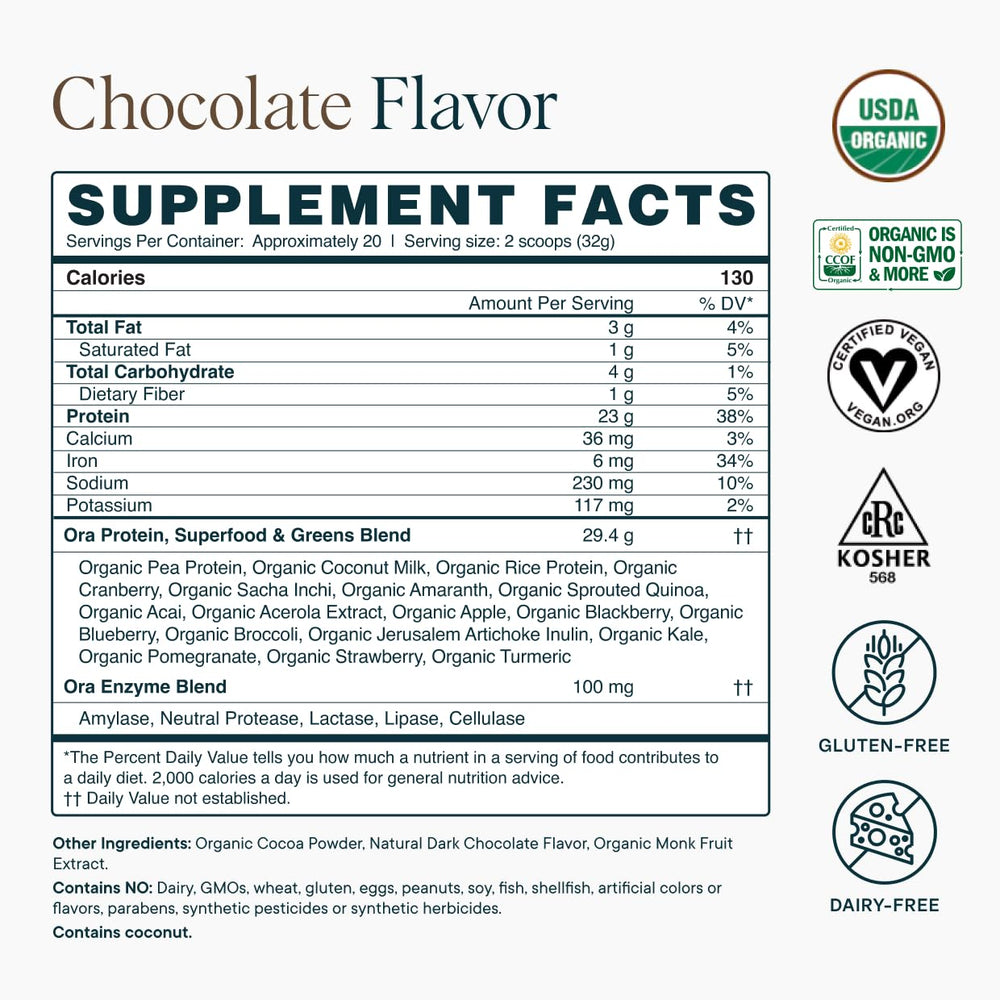 Serving scoop with 20 servings per container