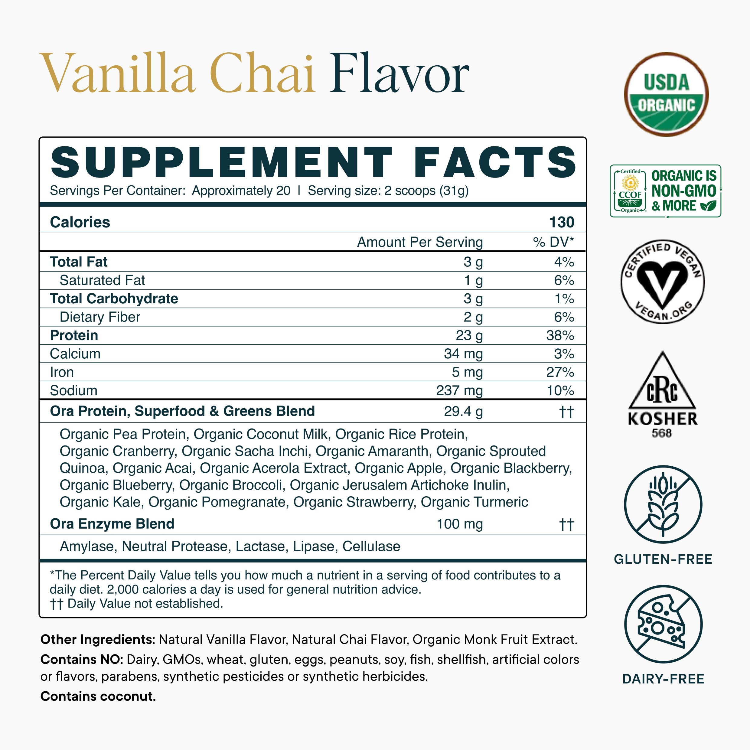 Complete product packaging on display