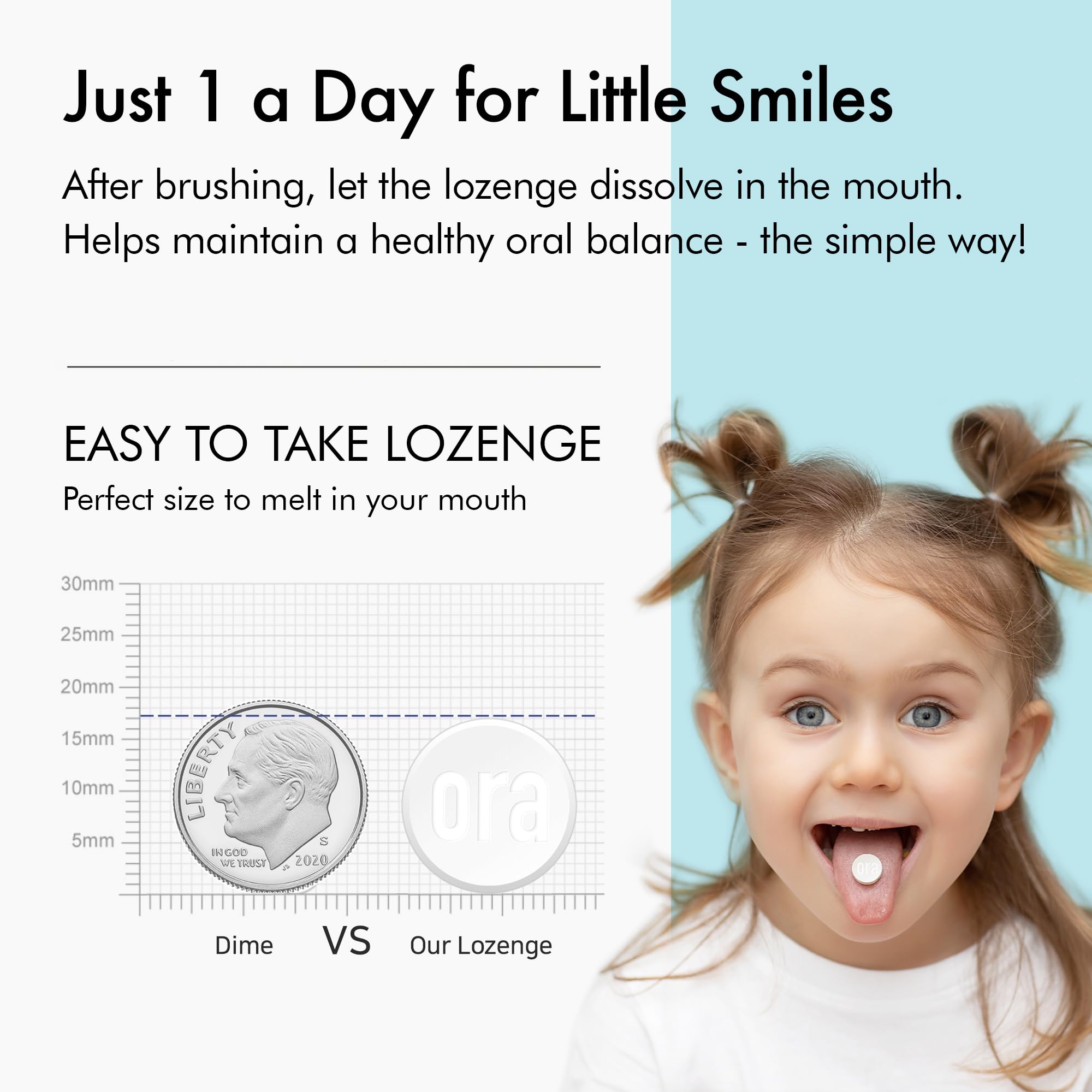 Probiotic protection against cavities and plaque