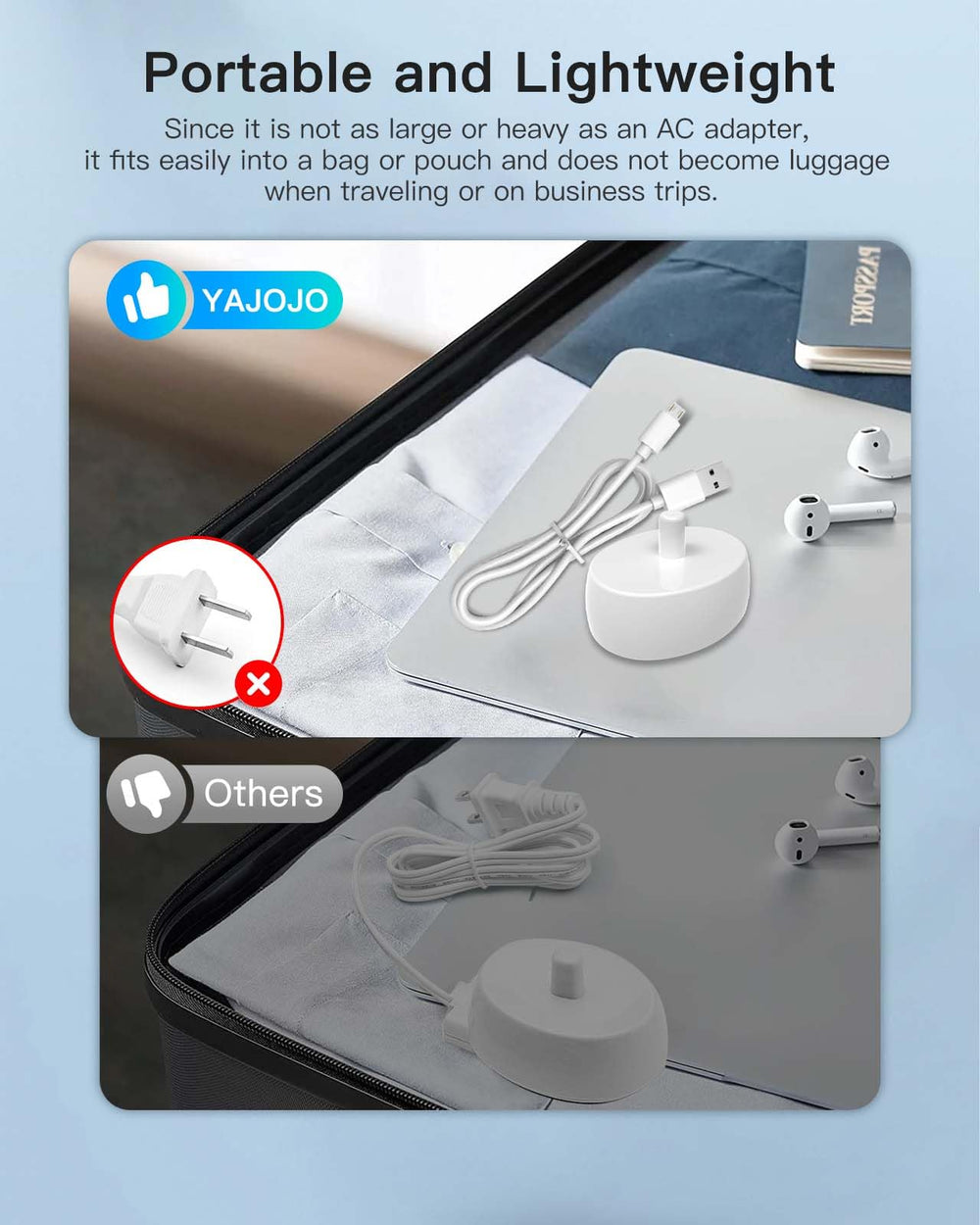 Portable waterproof USB charger base for Oral-B Braun