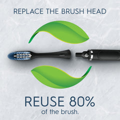 Close-up of Oral-B Clic ergonomic handle
