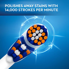 Rotating PowerHead feature visible on Oral-B replacement head