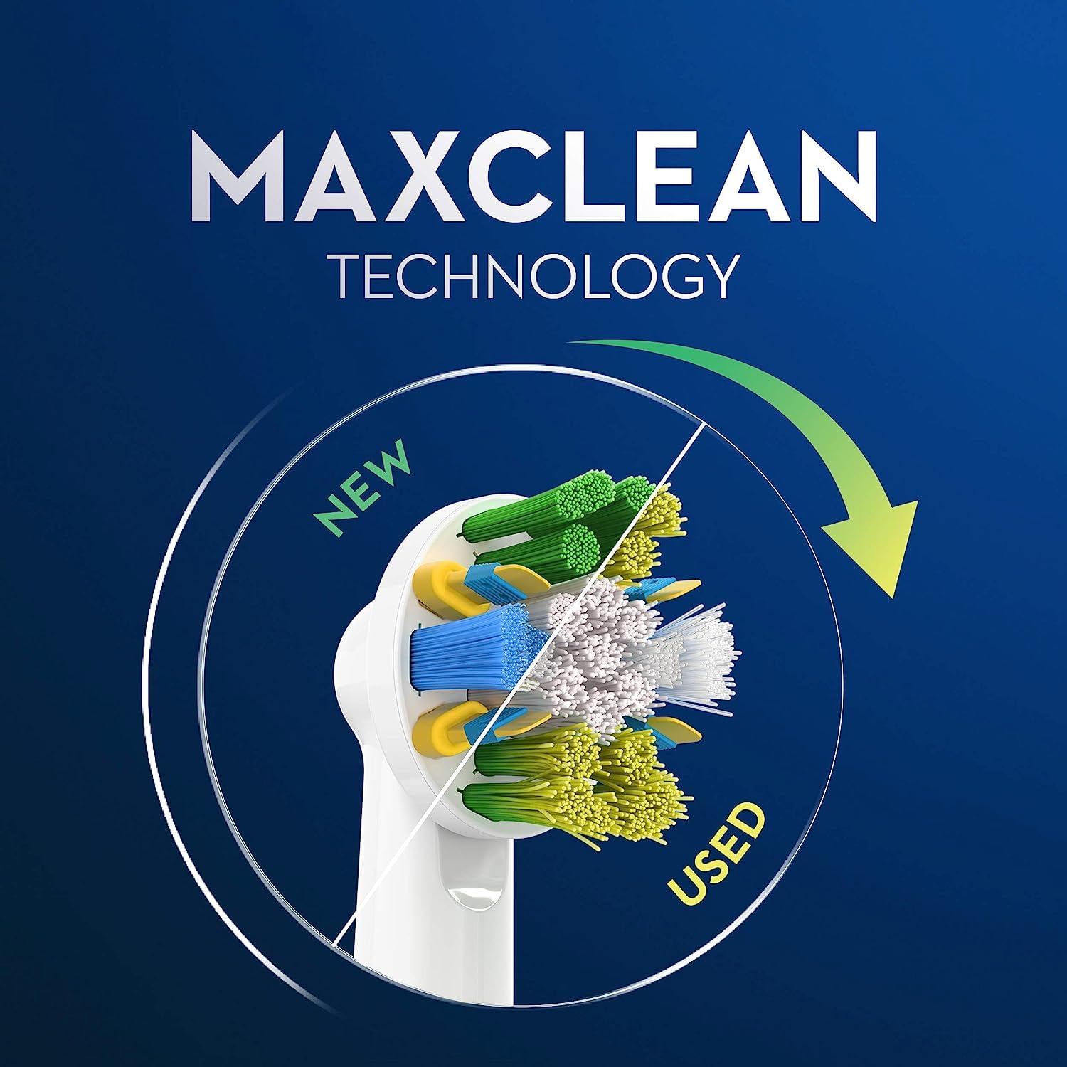 Max Clean Bristles color-change from green to yellow indicating replacement