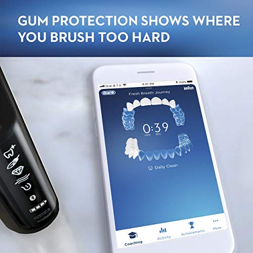 AI brushing feedback graphic for Oral-B GENIUS X 10000