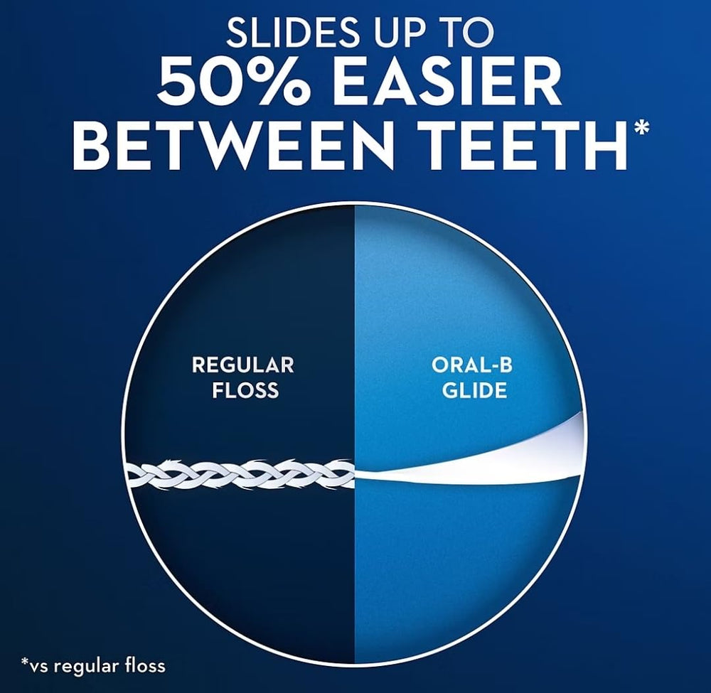 Oral-B Glide All-In-One Mint dental floss product shot