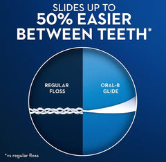 Oral-B Glide All-In-One Mint dental floss product shot