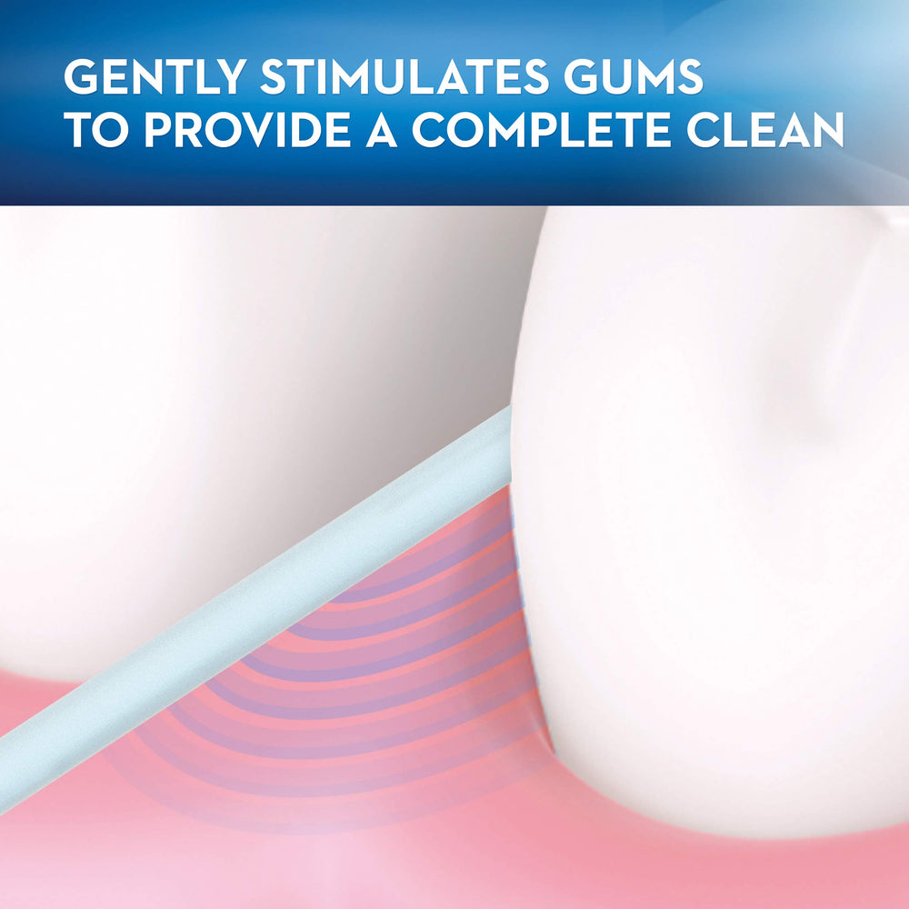 Shred-resistant floss feature icon