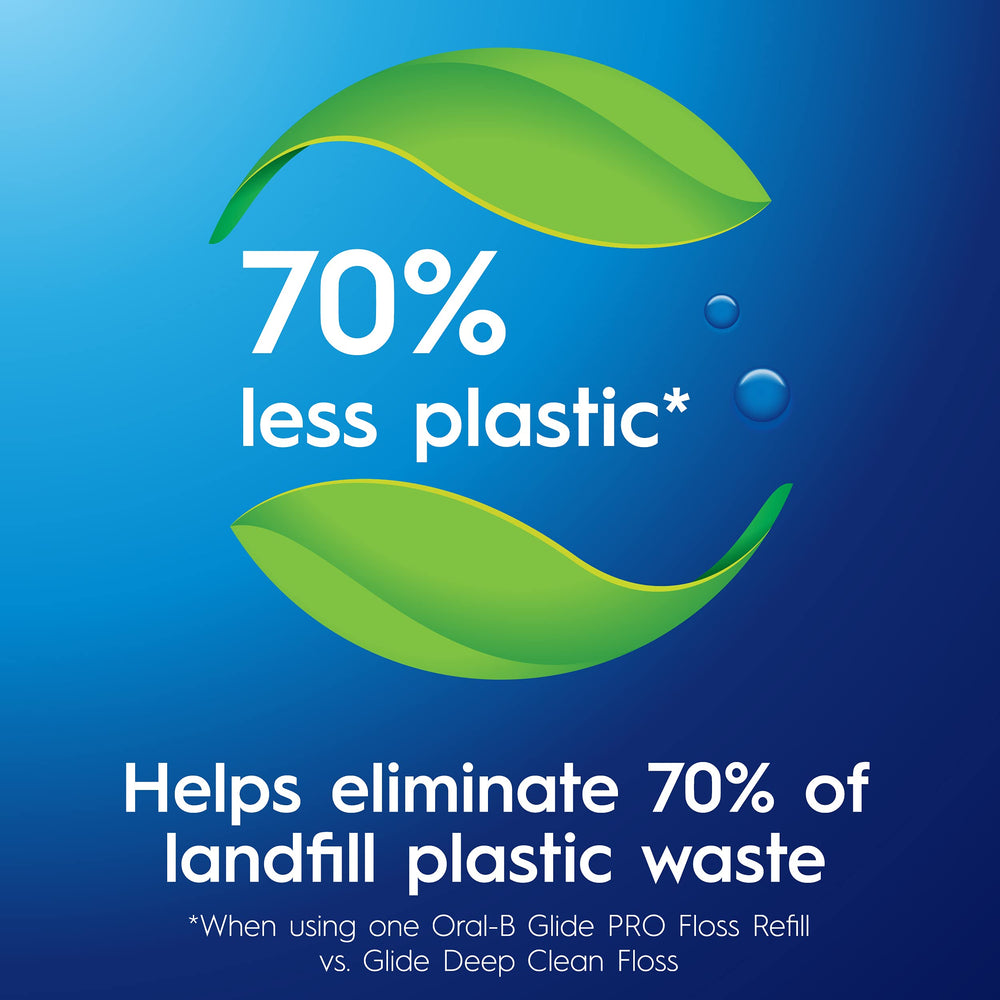 Eco-friendly design highlighting reduced landfill plastic waste