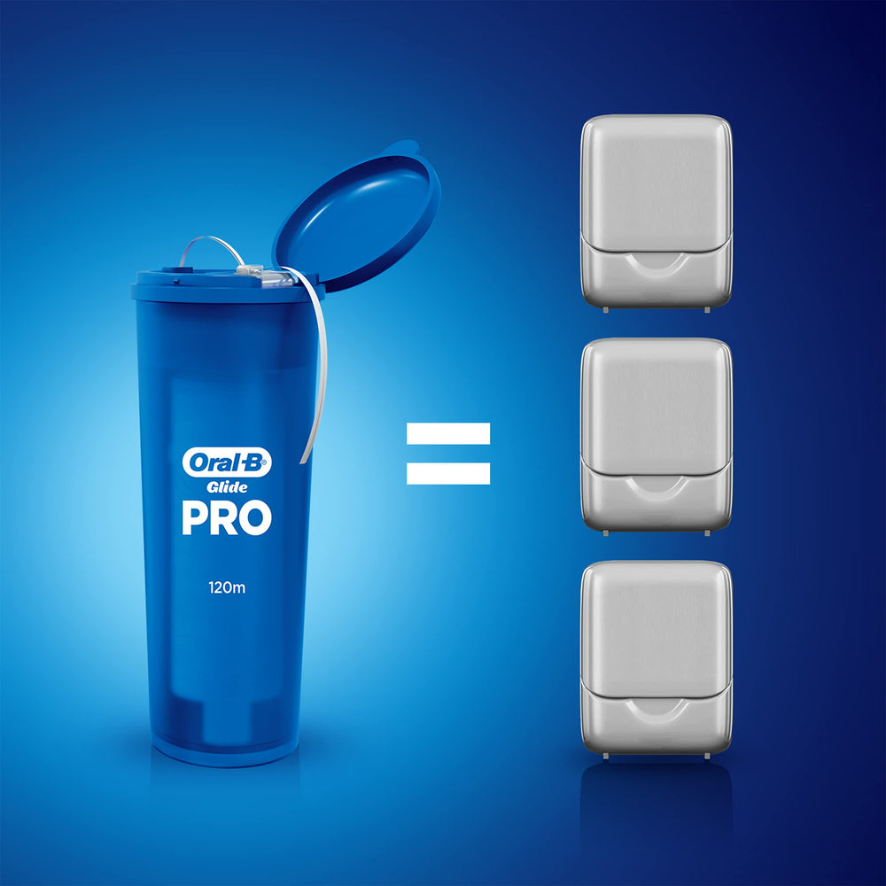 One PRO refillable floss equals three regular dispensers