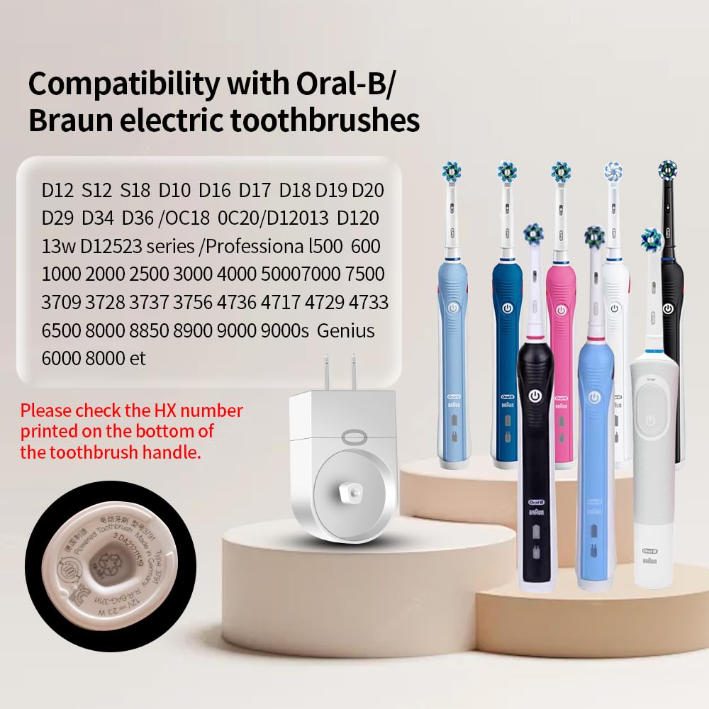 Inductive charging operation guide for Oral-B charger