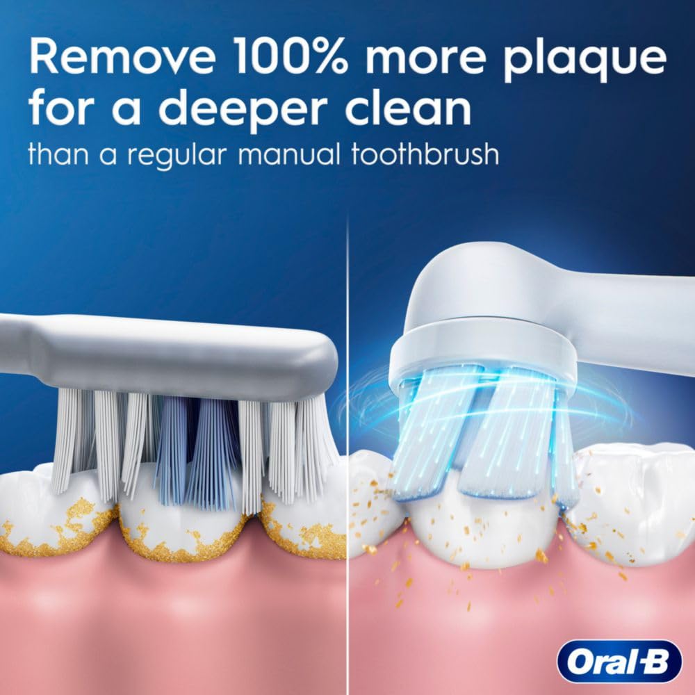 Back view of Oral-B iO Series 2 Starter Kit in Pure White