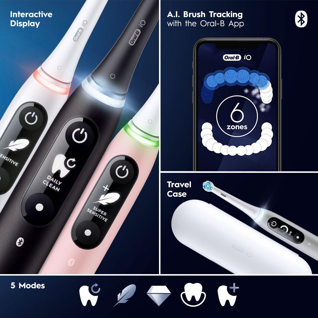 Frictionless magnetic drive of Oral-B iO Series 6