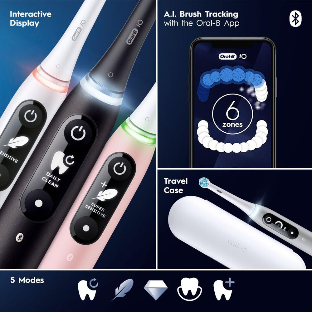 Frictionless magnetic drive of Oral-B iO Series 6