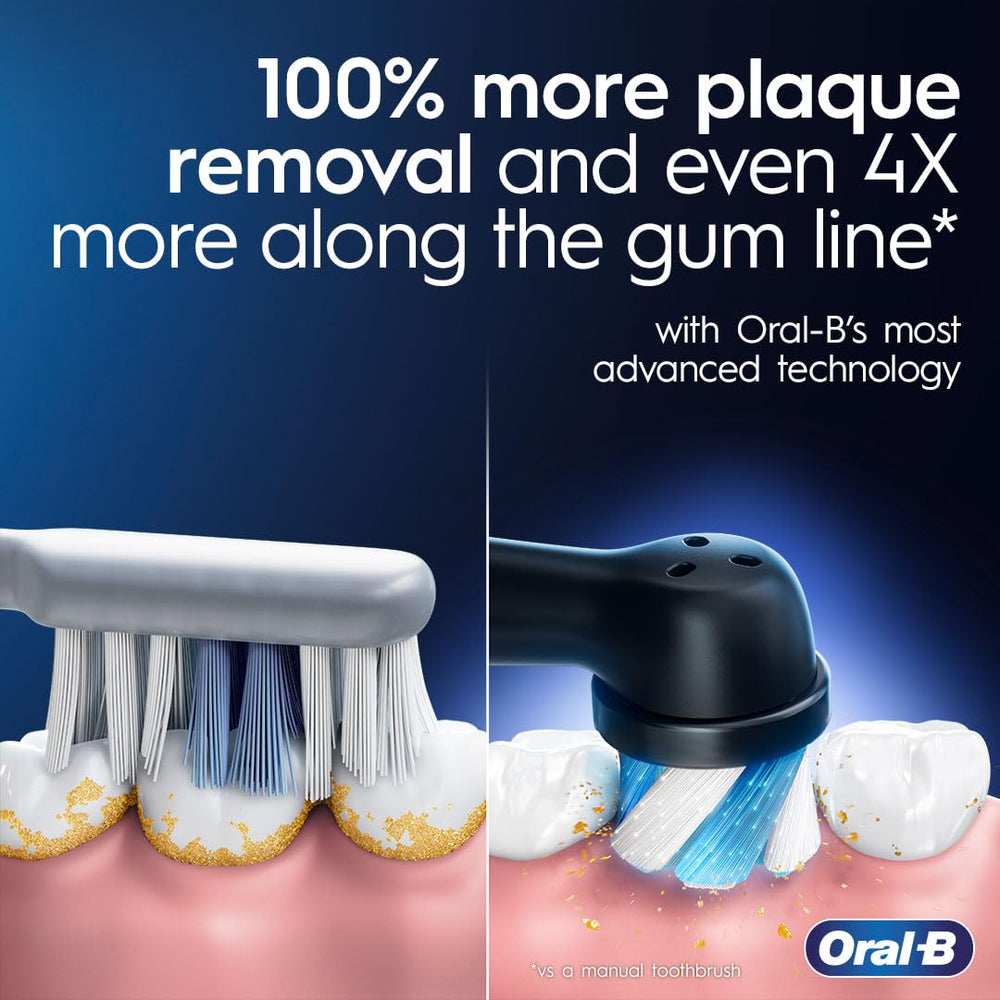 Close-up of Oral-B iO Series 9 with Aqua Alabaster finish