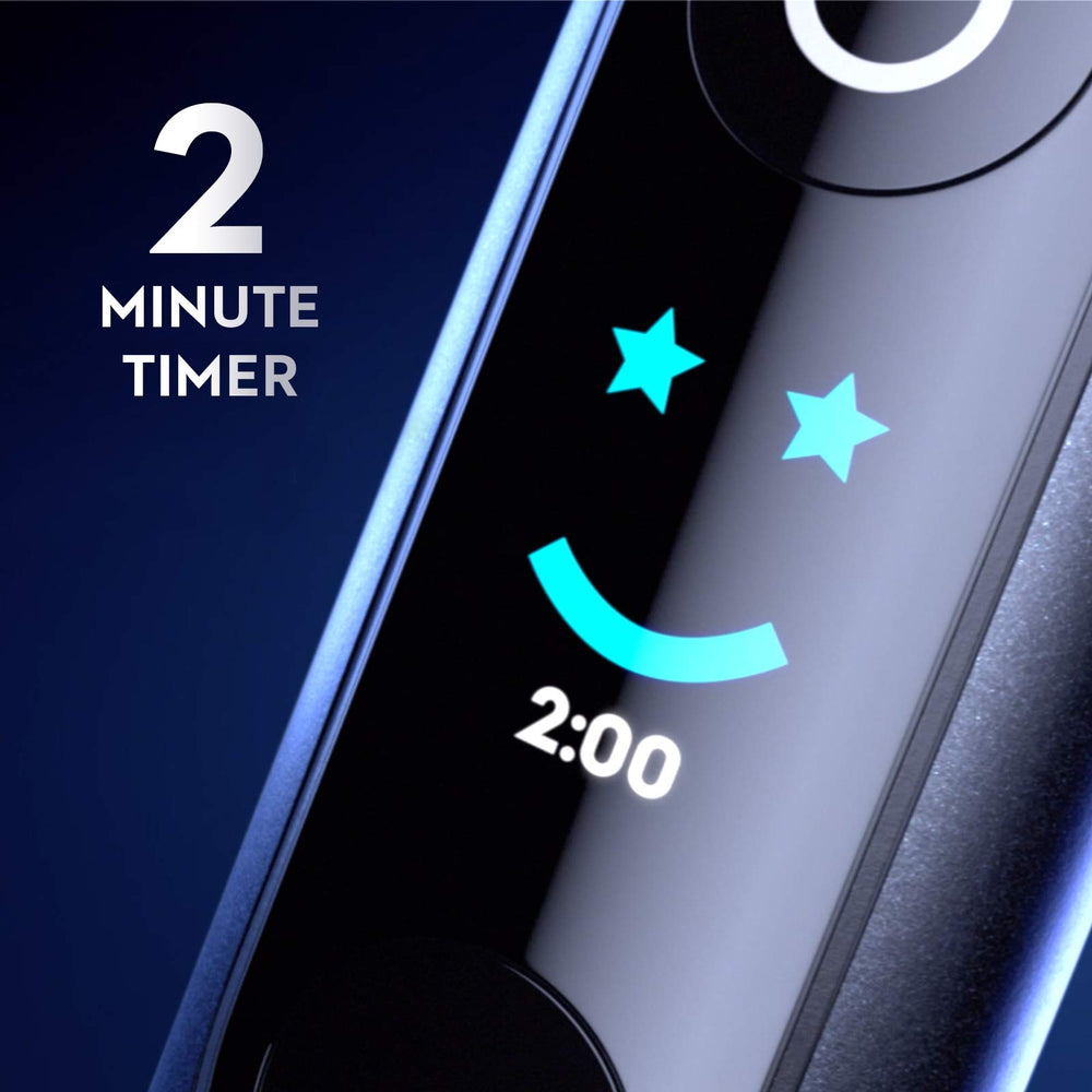 3-hour fast charger and battery indicators