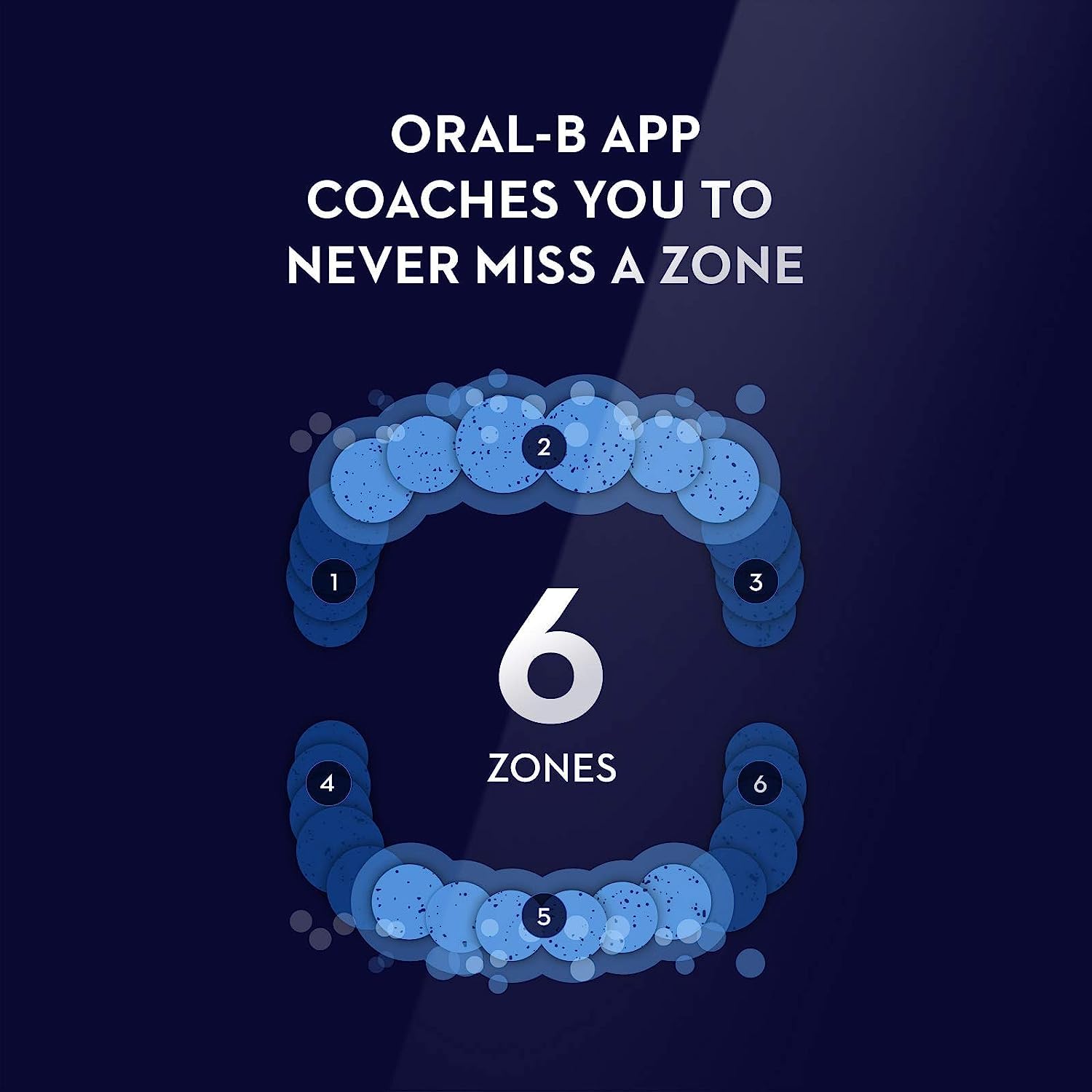 Oral-B iO8 six cleaning modes display