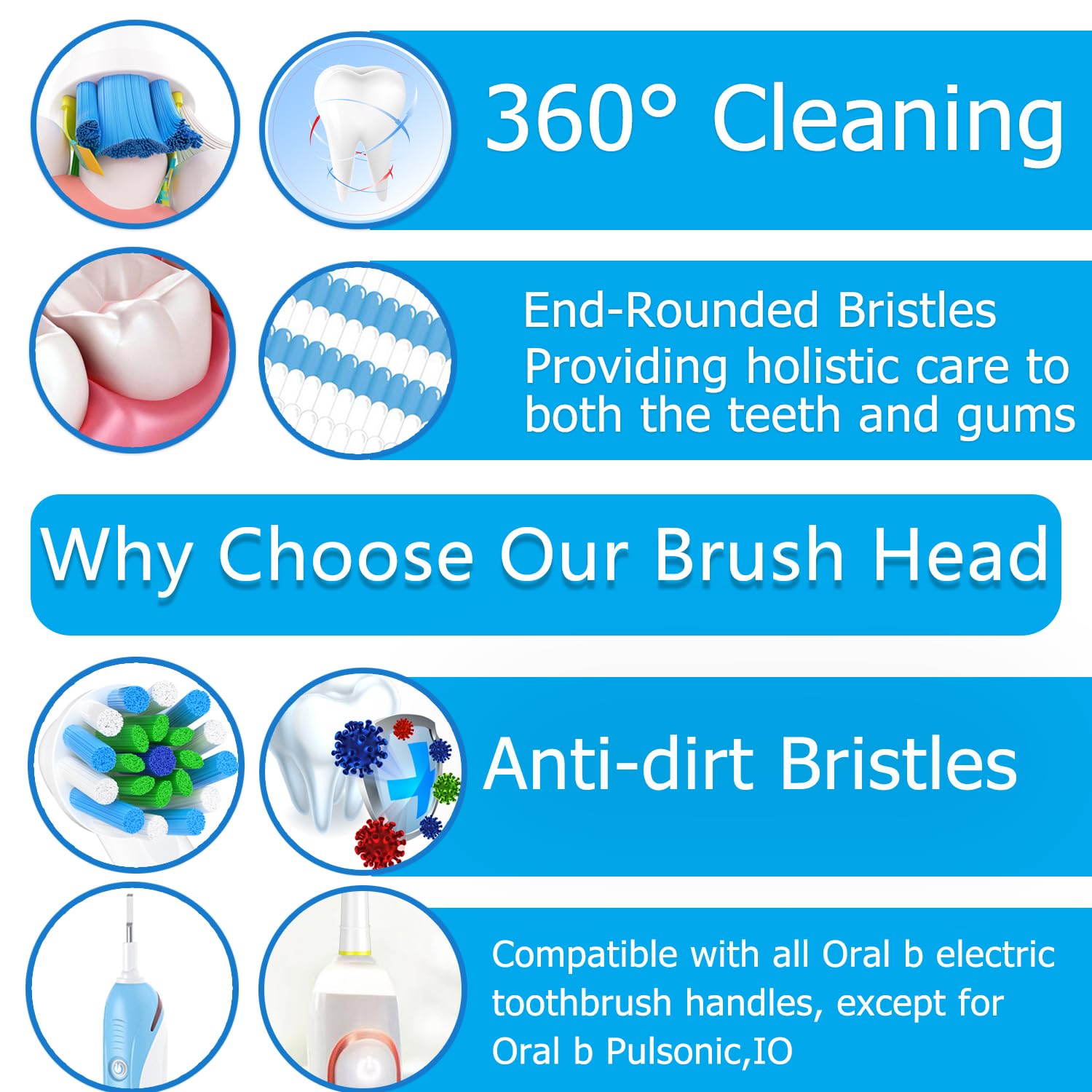 Oral-B compatible brush heads for Pro 1000/2000/3000/5000/6000 Smart & Genius, white, 12 pcs.
