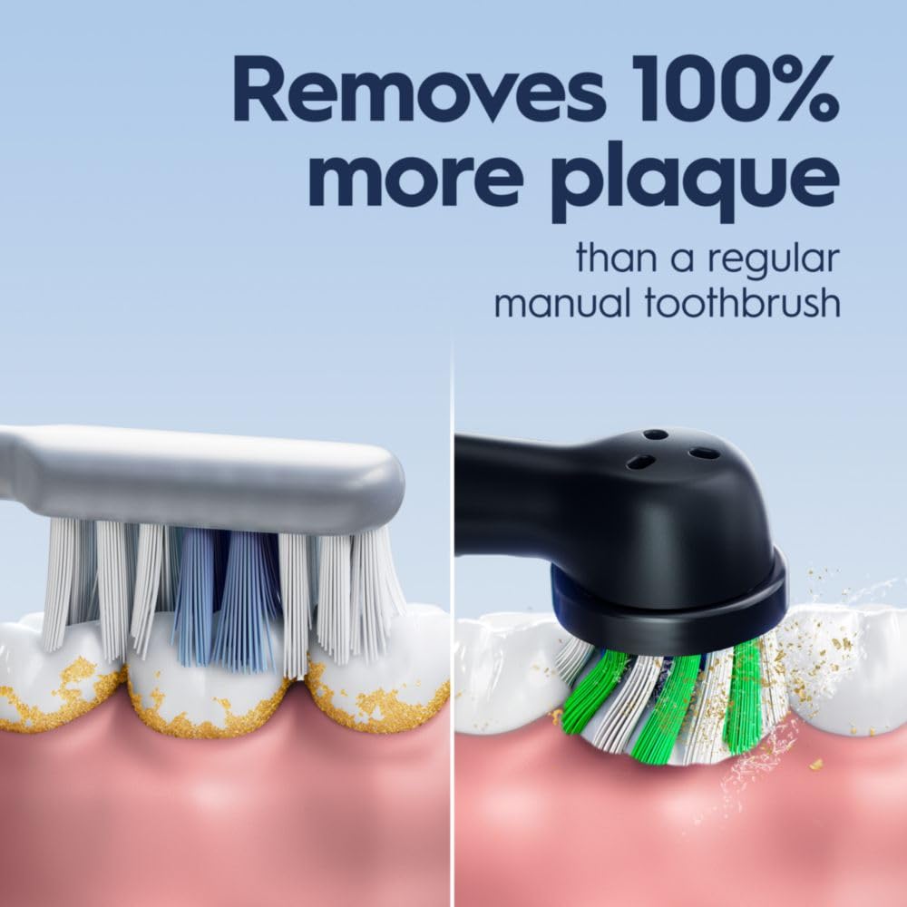In-handle timer and two-minute brushing reminder