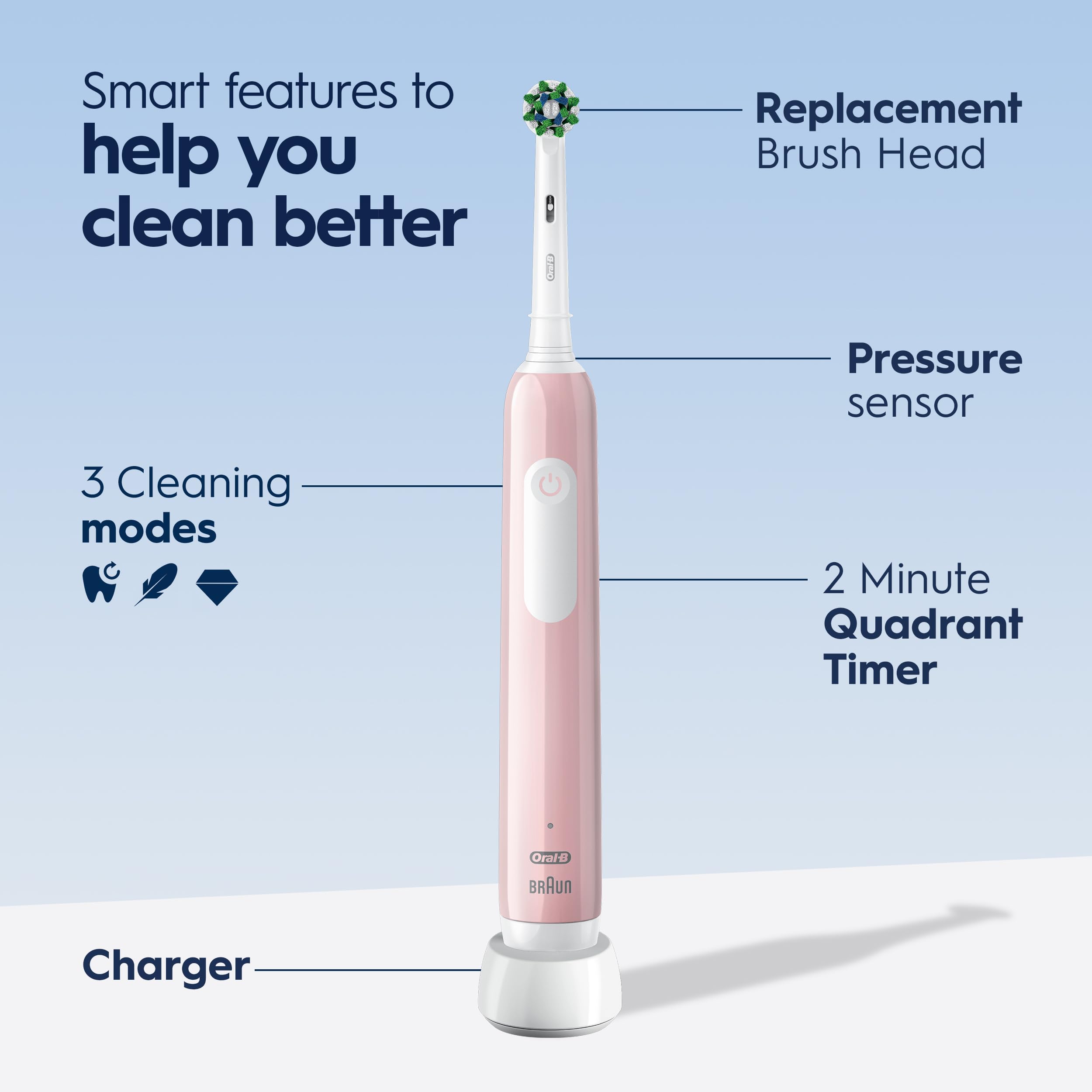 In-handle timer display on the Oral-B Pro 1000 Pink