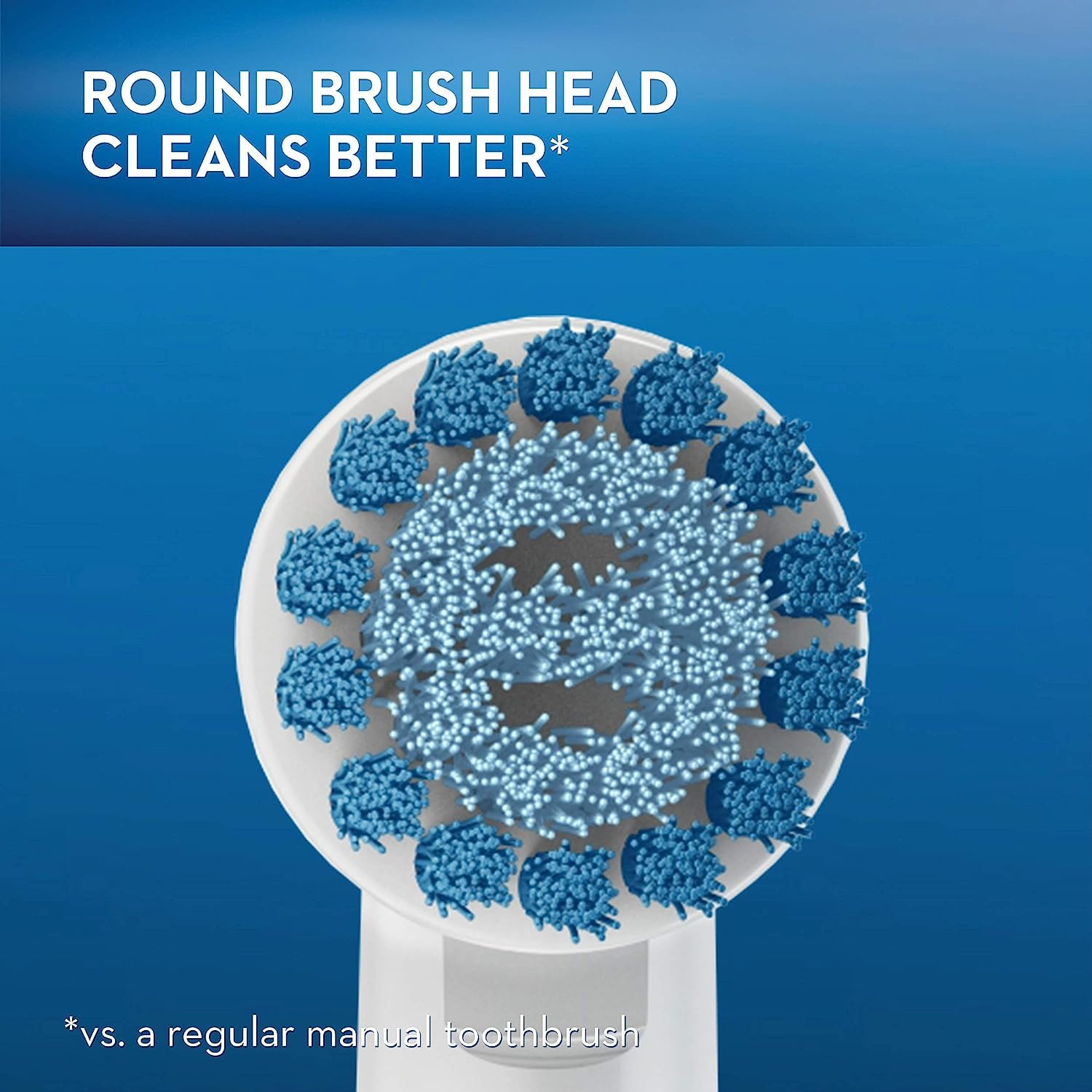 Round brush head designed for tooth-by-tooth cleaning
